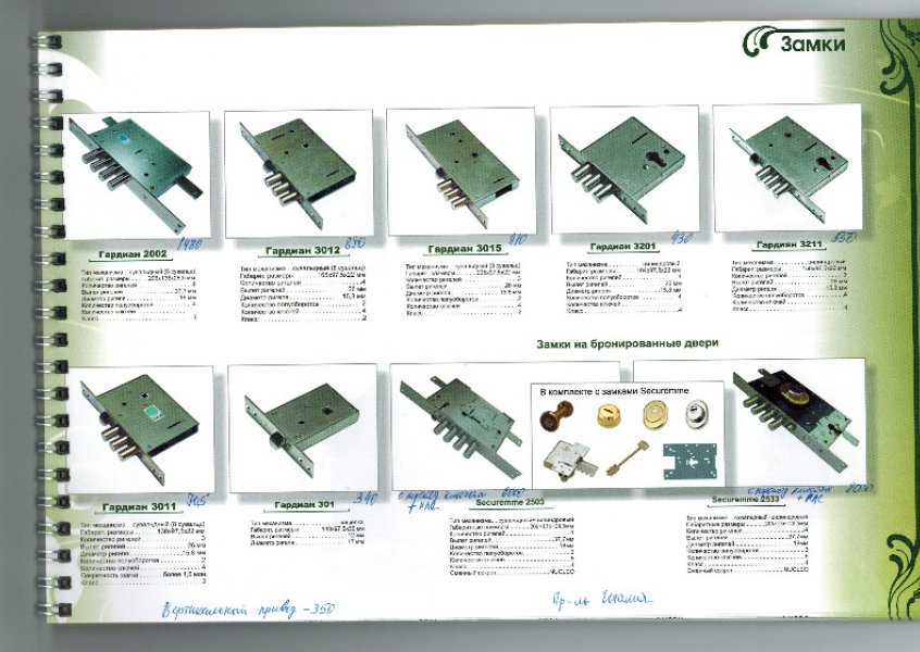 замки гардиан сеcуремме