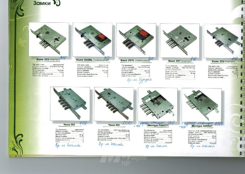 замки калечизамоттура